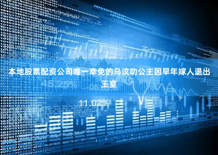 本地股票配资公司唯一幸免的乌汶叻公主因早年嫁人退出王室